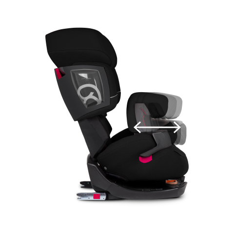 Cybex pallas fix 123 best sale